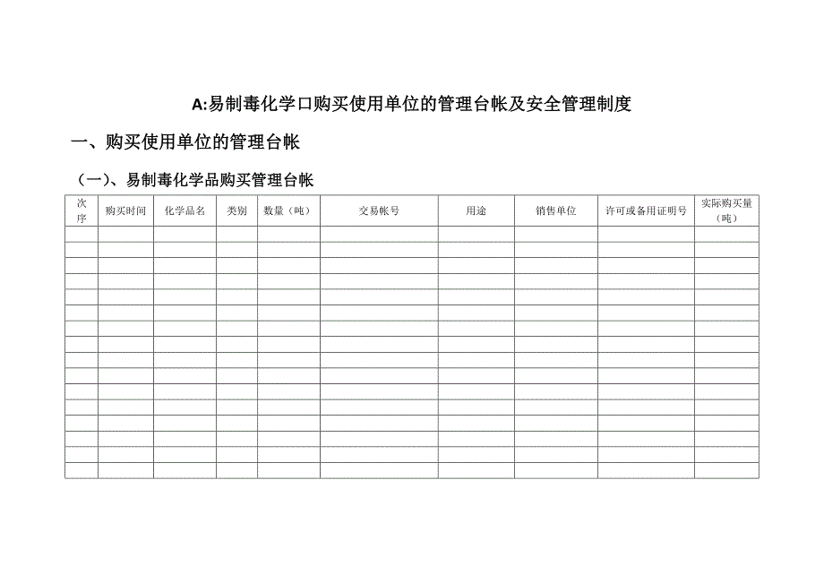 易制毒管理制度_第1页