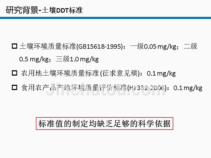 基于农产品安全的土壤环境质量基准研究-以cd和ddt为例_第3页