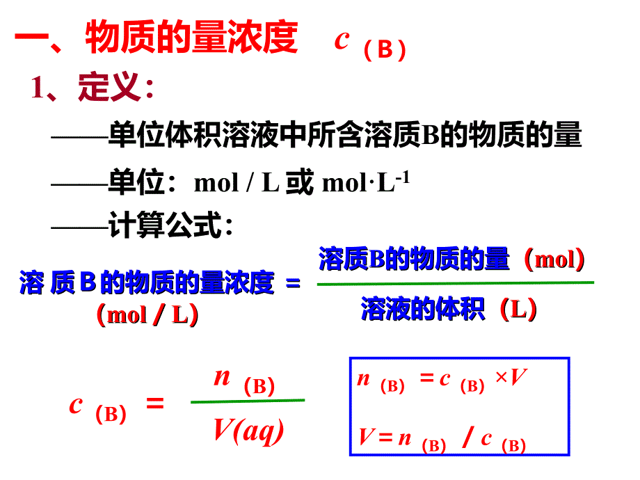 物质的量浓度及其计算_第2页