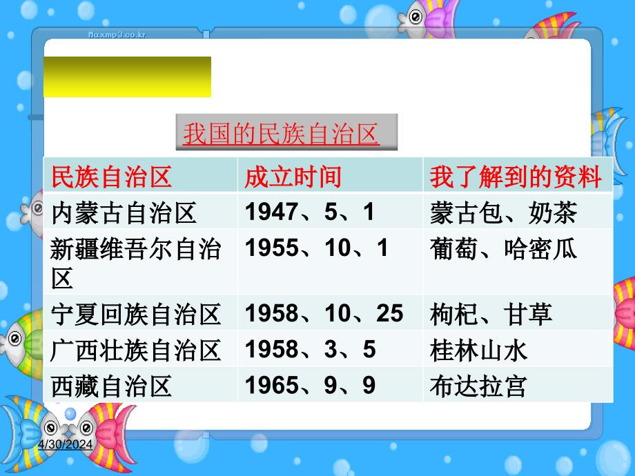 粤教版道德与法治九年级上册课件：1.2民族团结 国家统一(共11张)_第2页