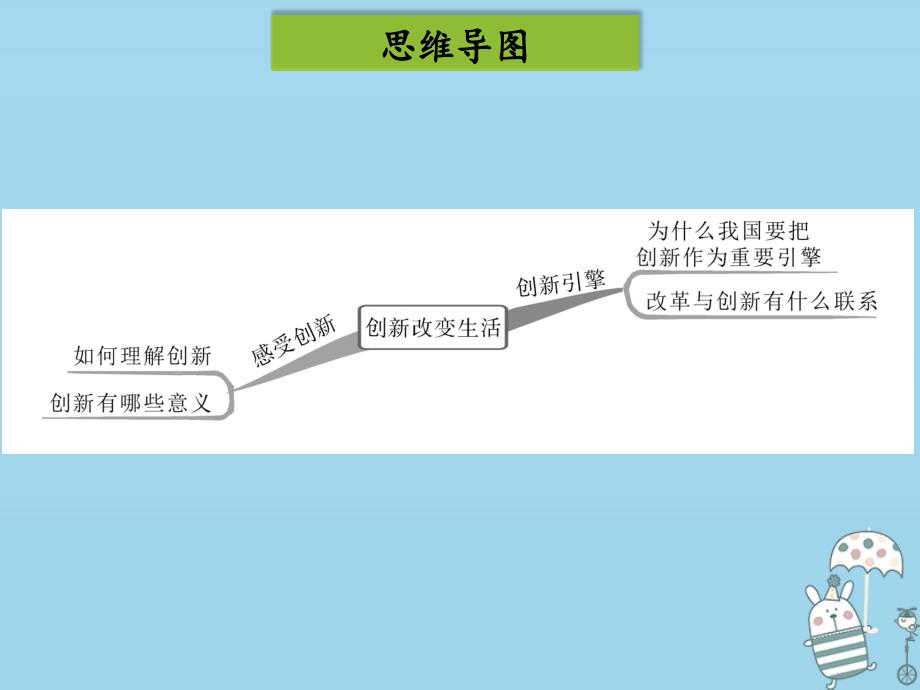 2019学年九年级道德与法治上册第一单元富强与创新第二课创新驱动发展第1框创新改变生活课件新人教版_第2页