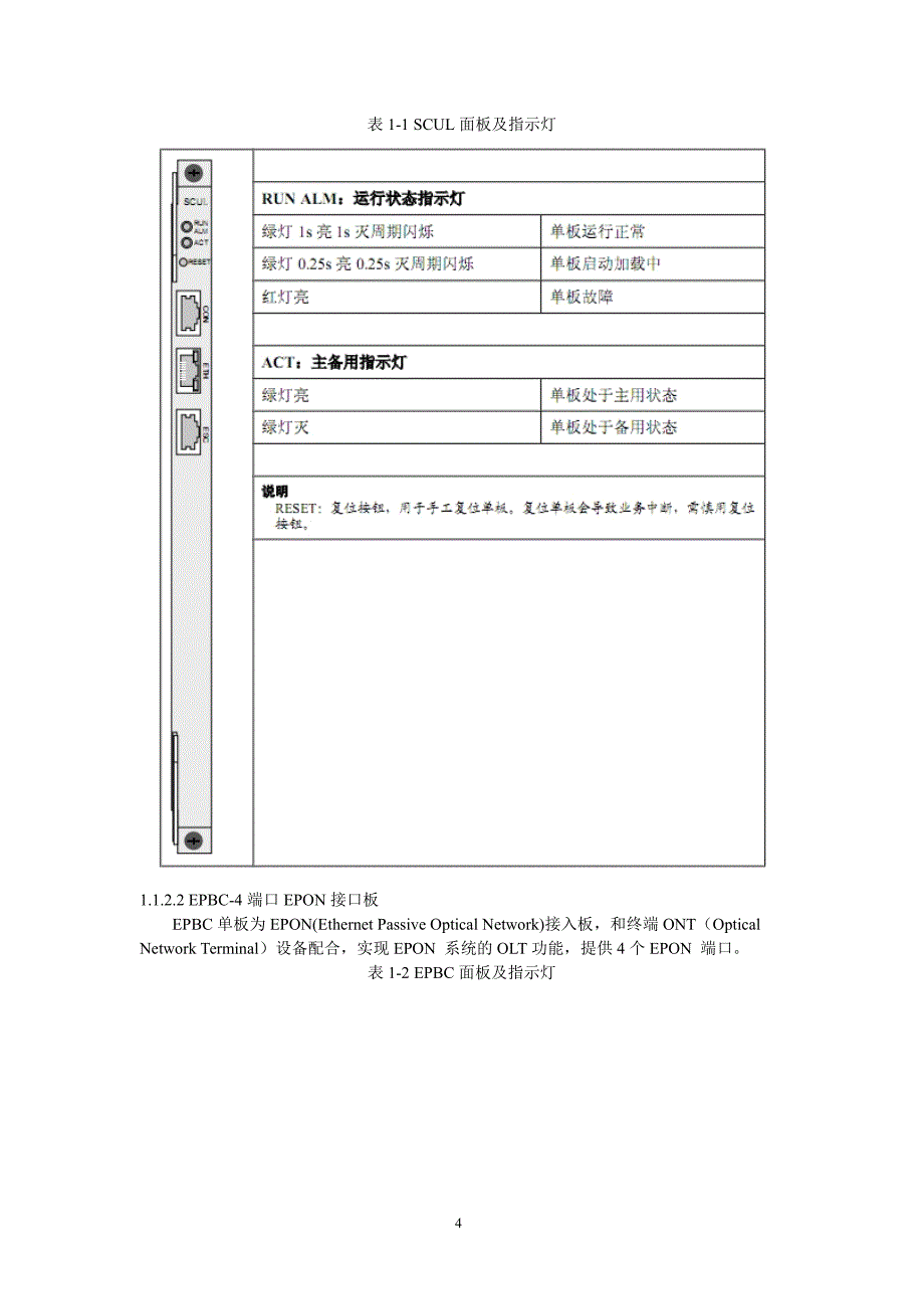 ma5680t操作手册_第4页