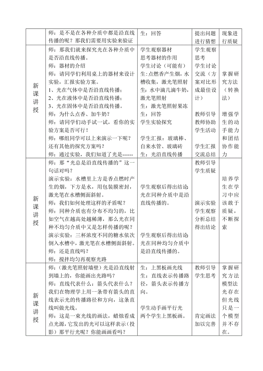 《光的直线传播》教学设计及分析_第2页