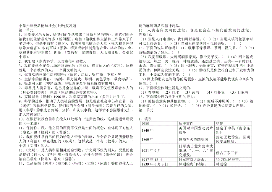 人教版小学六年级品德与社会上复习题(含答案)_第1页