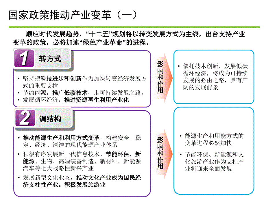 知名能源集团主席解读发展战略_第4页