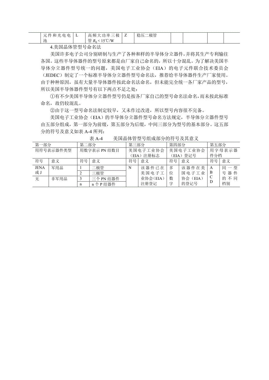 分立元件手册_第3页