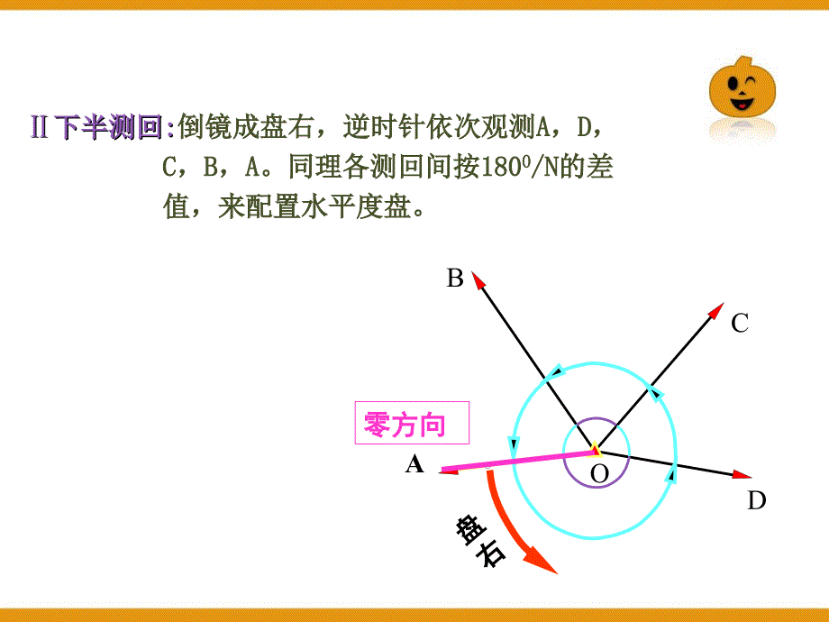 3.2.2方向观测法测水平角_第4页