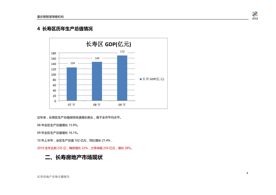 长寿房地产市场_第4页