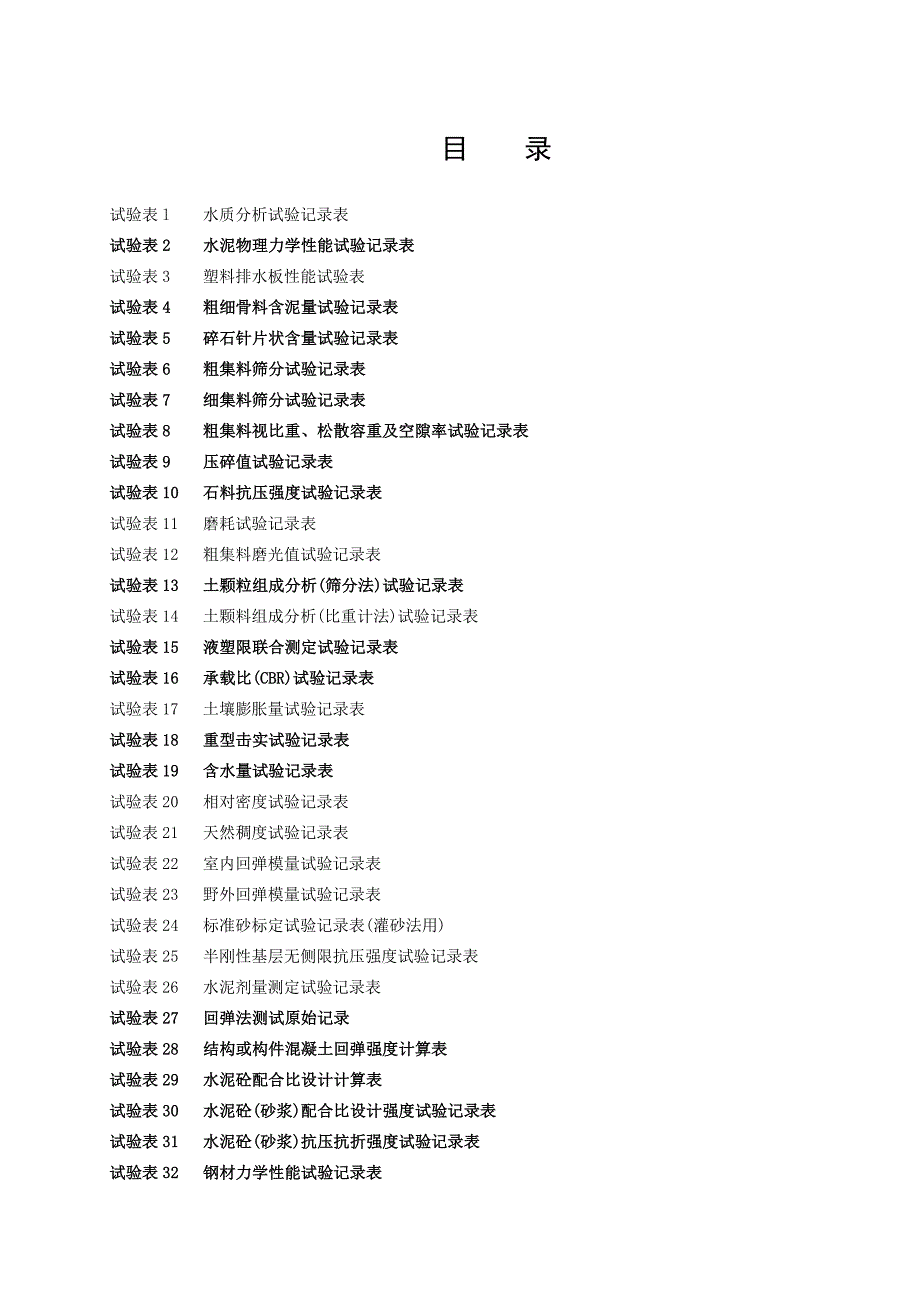 试验检测原始记录样表大全_第1页