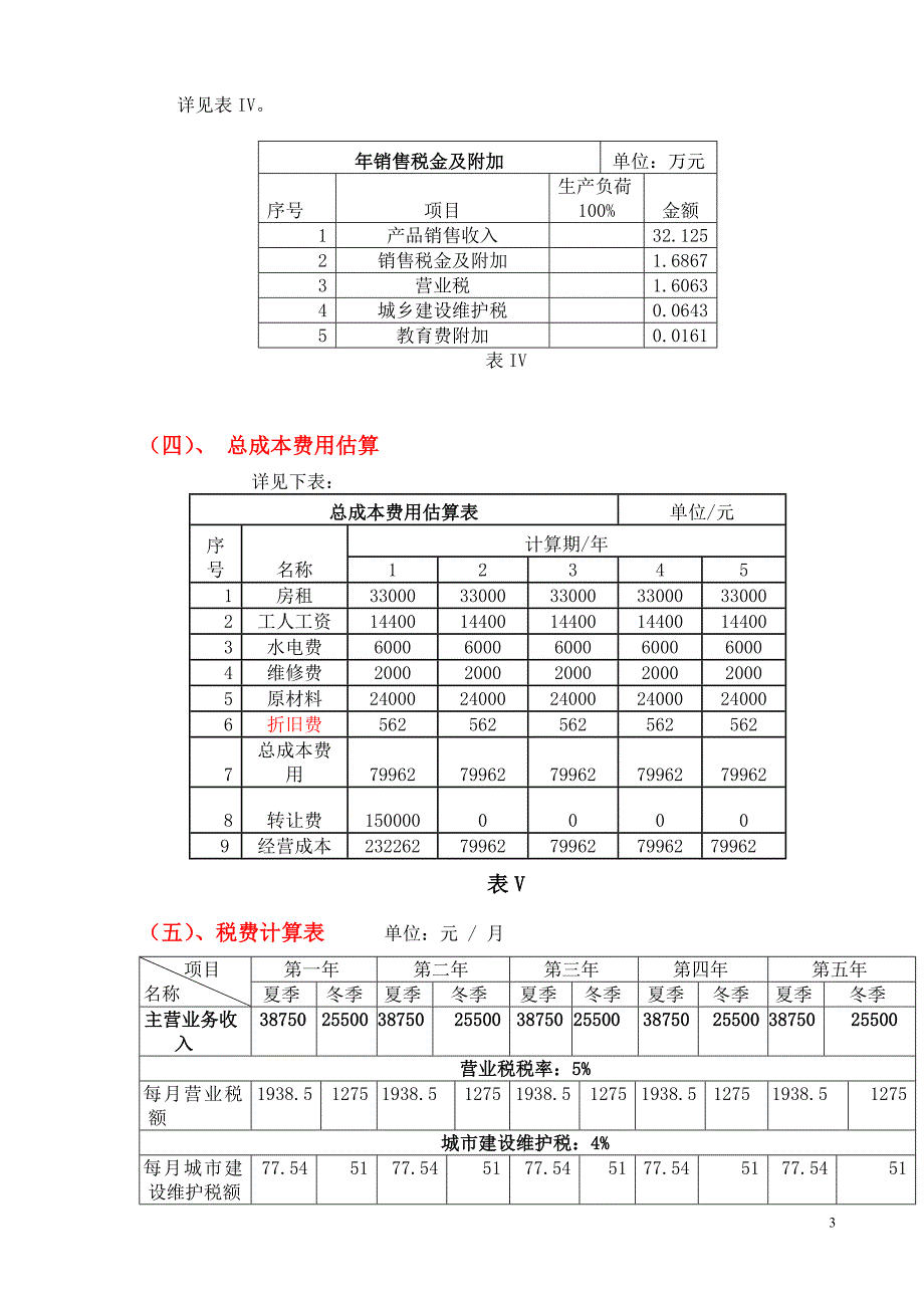 选修课作业奶茶店财务分析_第3页