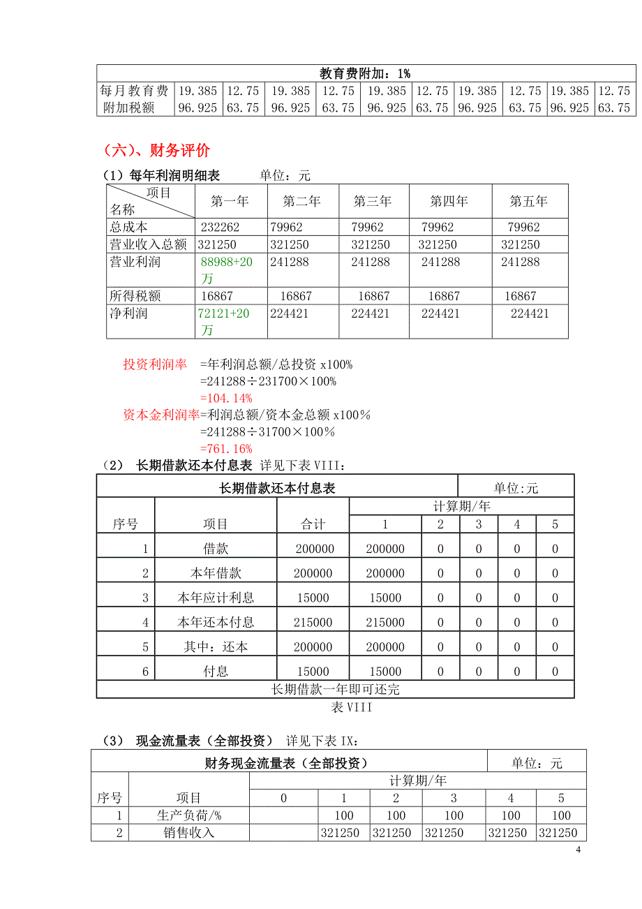 选修课作业奶茶店财务分析_第4页