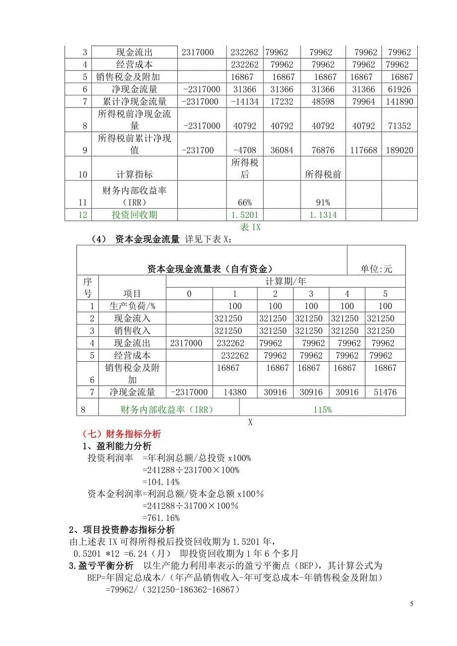 选修课作业奶茶店财务分析_第5页