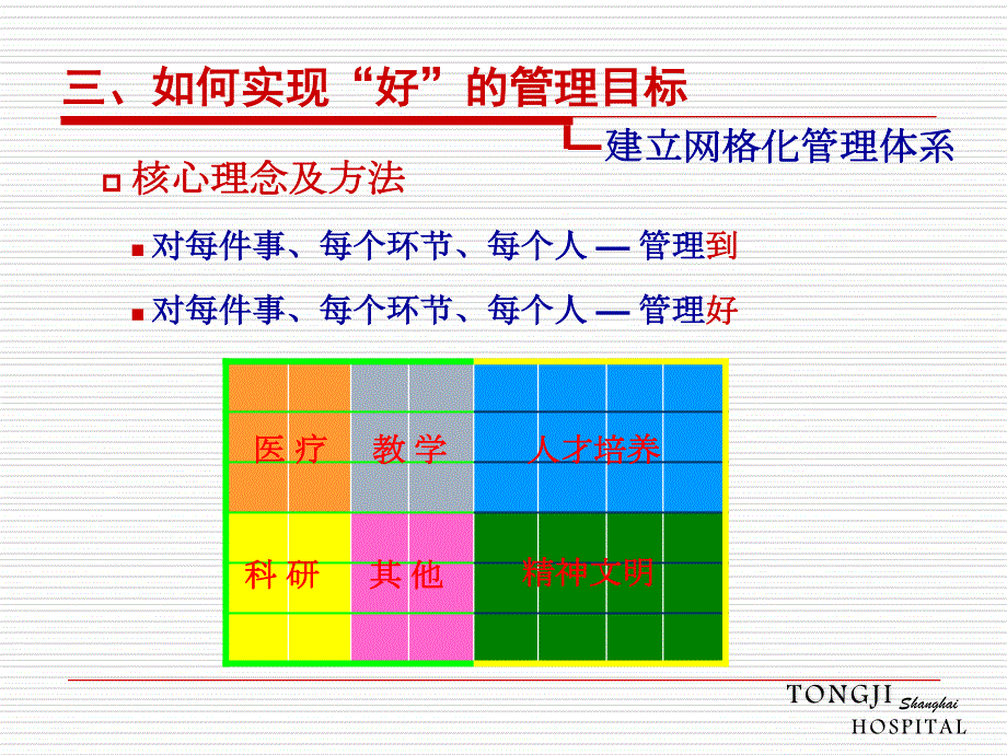 提升医技科室管理水平_第4页