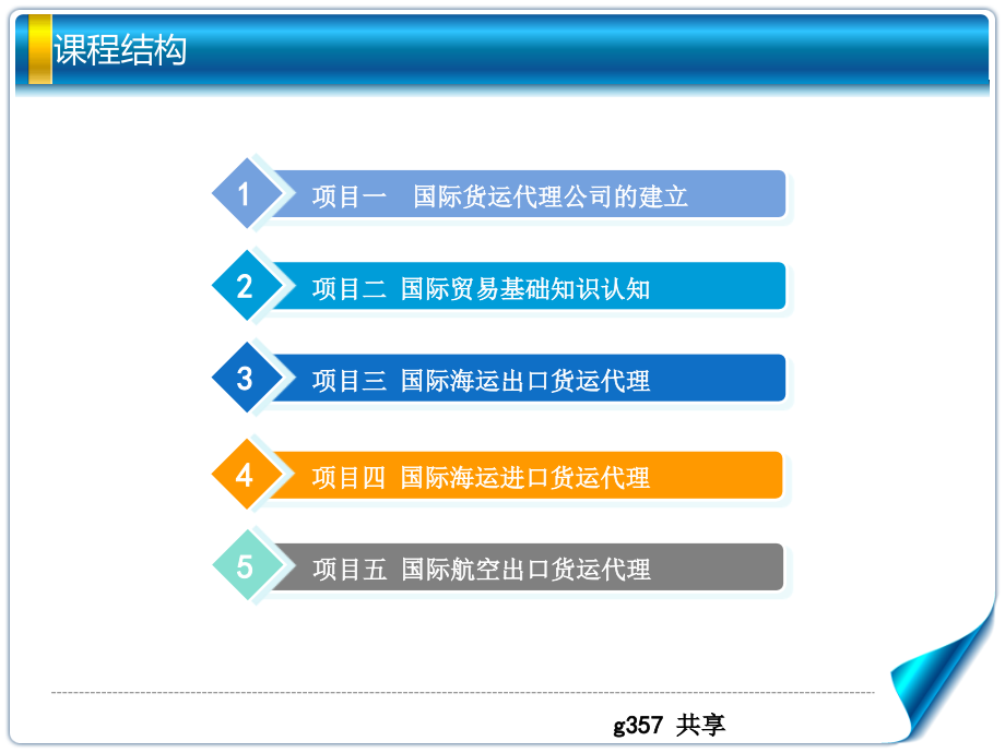 越秀区到崇州物流专线多久能到越秀区到崇州物流公司_第2页