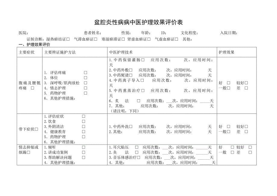 慢性盆腔炎中医护理方案_第5页