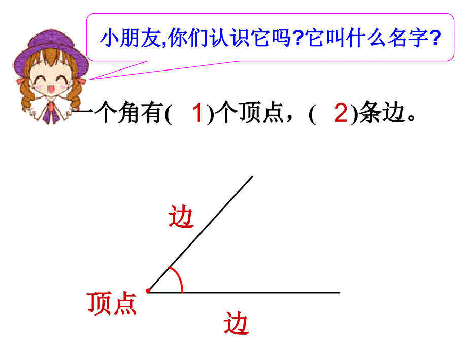 认识直角、锐角、钝角ppt_第1页