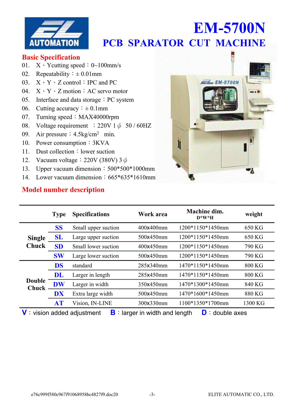 em-5700n操作手册(english)20060720版_第3页