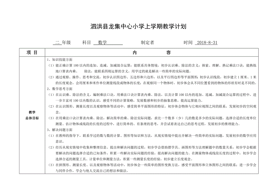 小 学 教 学 计 划 汇 编（数学上）_第2页