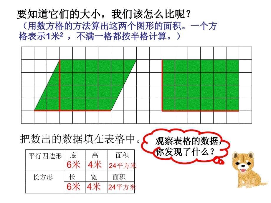 平行四边形的面积(完美版)_第5页