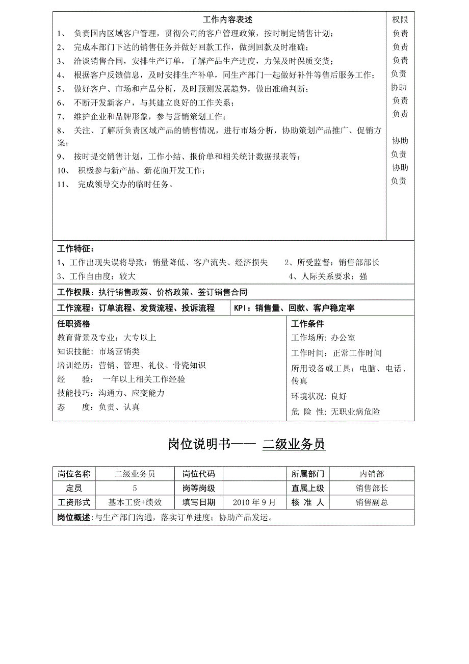 销售部、供应部、开发部岗位说明书及工作流程图_第3页