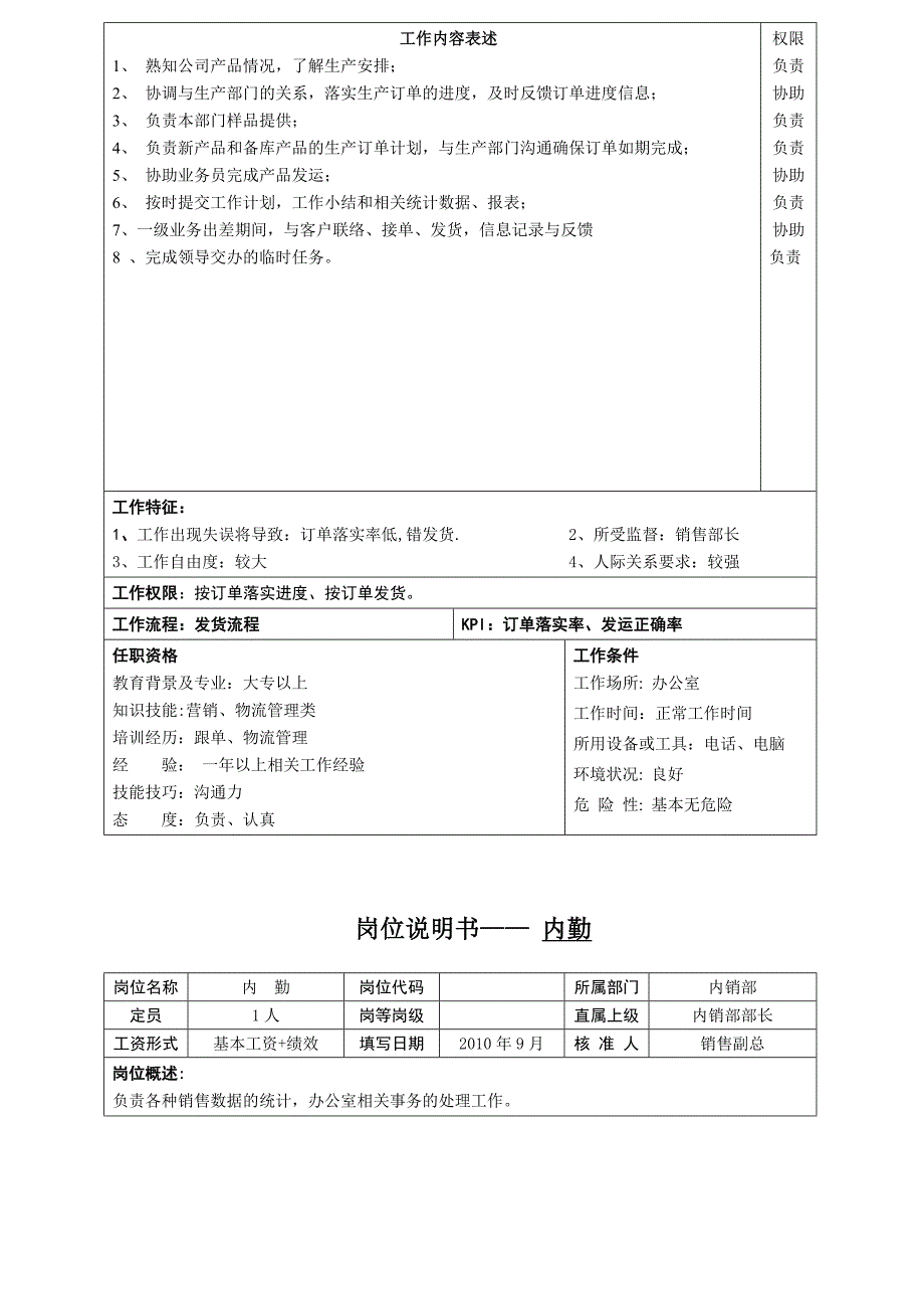 销售部、供应部、开发部岗位说明书及工作流程图_第4页