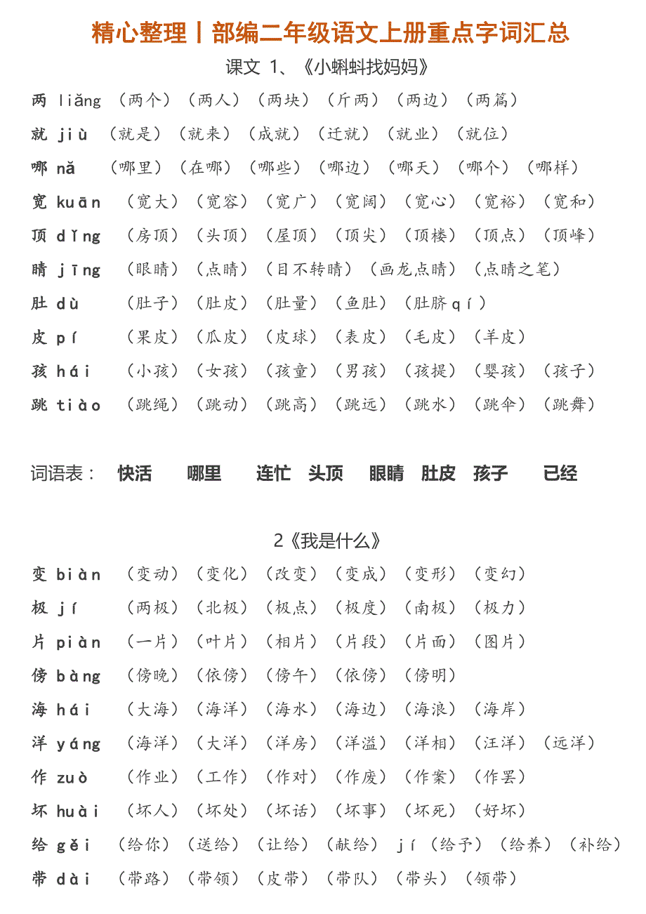 精心整理丨部编二年级语文上册重点字词汇总_第1页