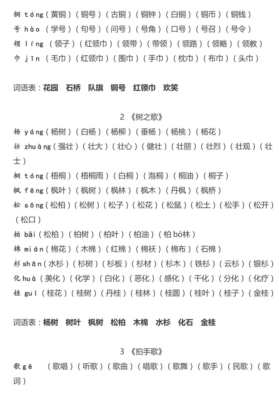 精心整理丨部编二年级语文上册重点字词汇总_第3页