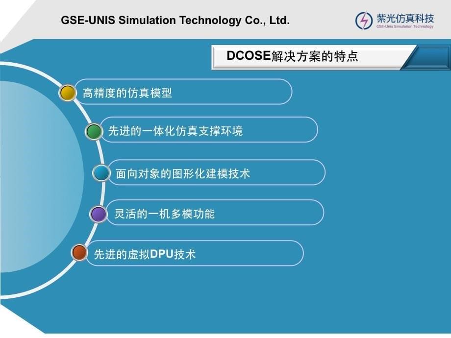 紫光(北京)仿真科技有限公司业务介绍_第5页