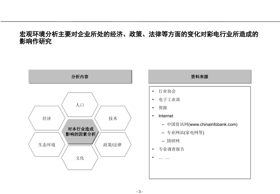 罗兰贝格战略咨询框架_第3页