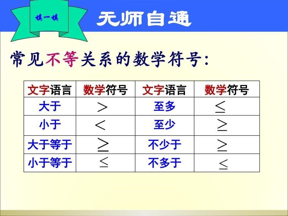 3.1.1-不等关系与不等式(优质课件)_第5页