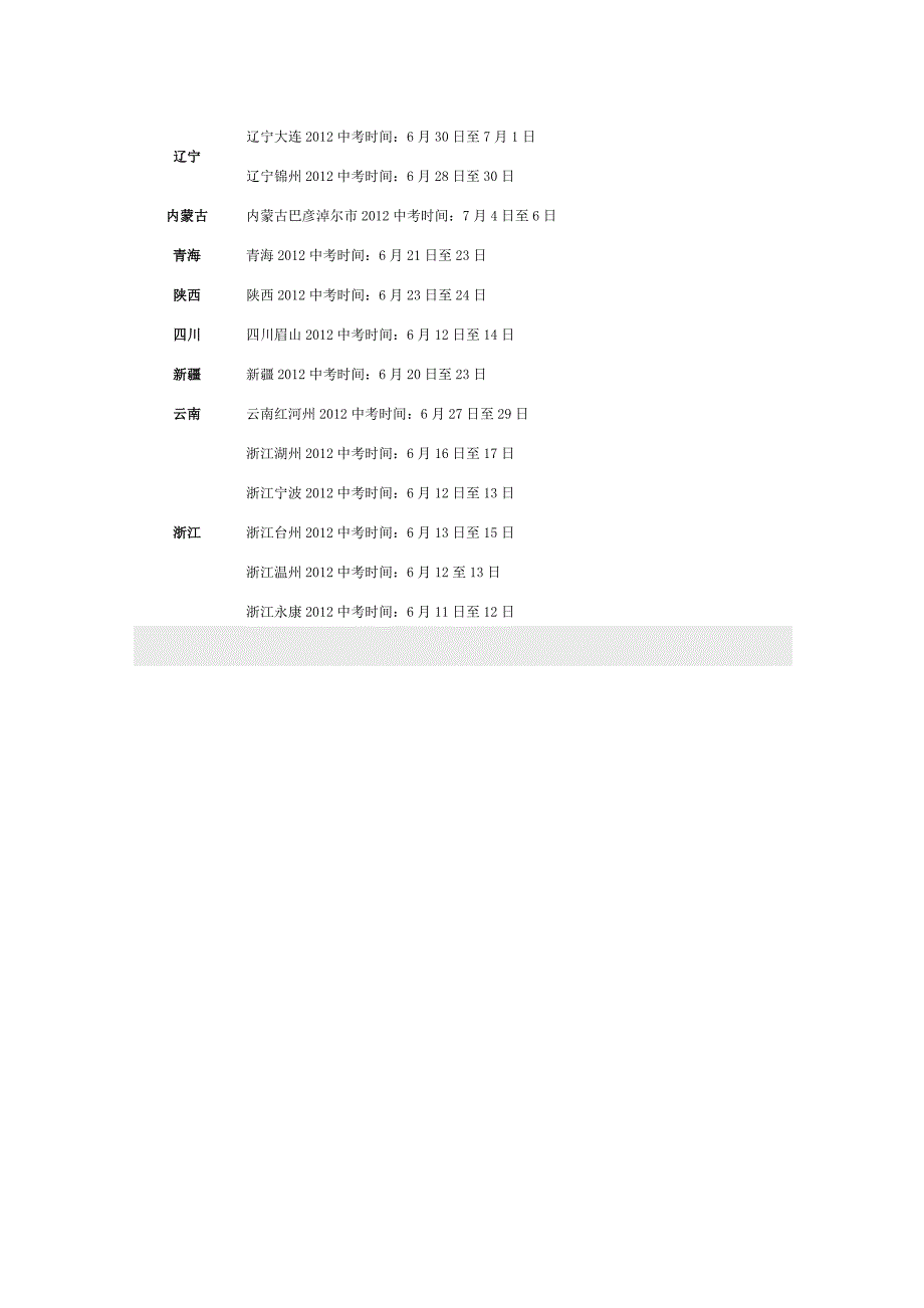 全国各地2012年中考时间汇总_第2页