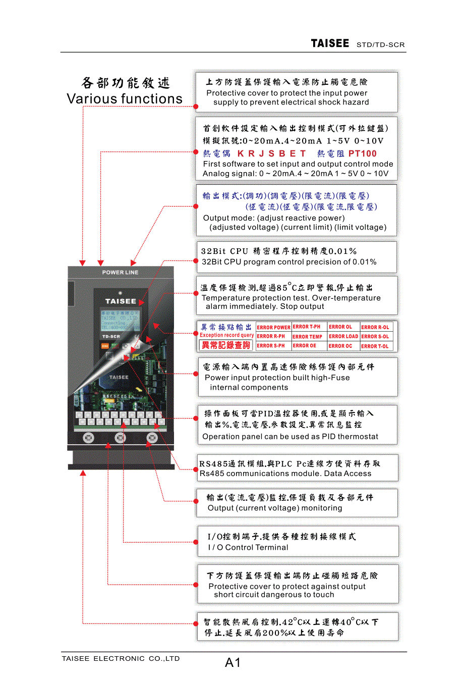 td电力调整器操作手册_第3页