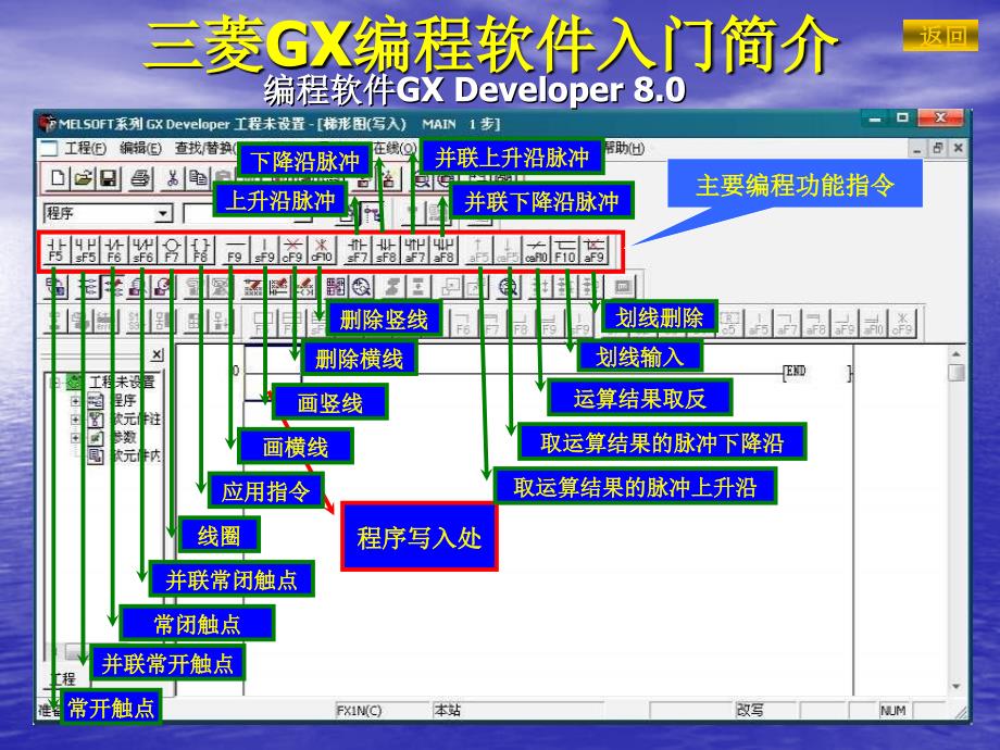 三菱gx编程软件使用入门教程_第2页