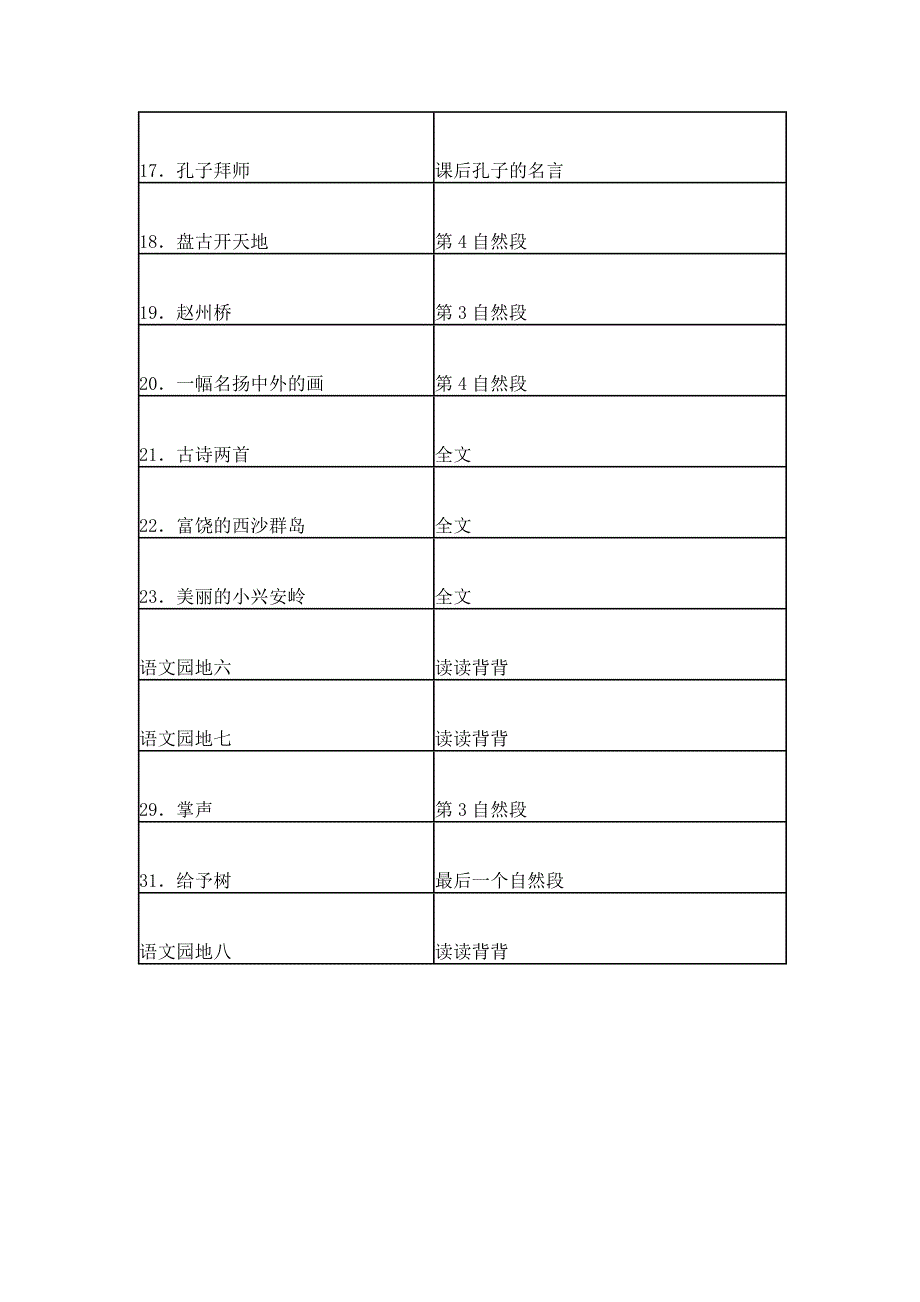 人教版语文三年级上册要求背诵的内容_第2页