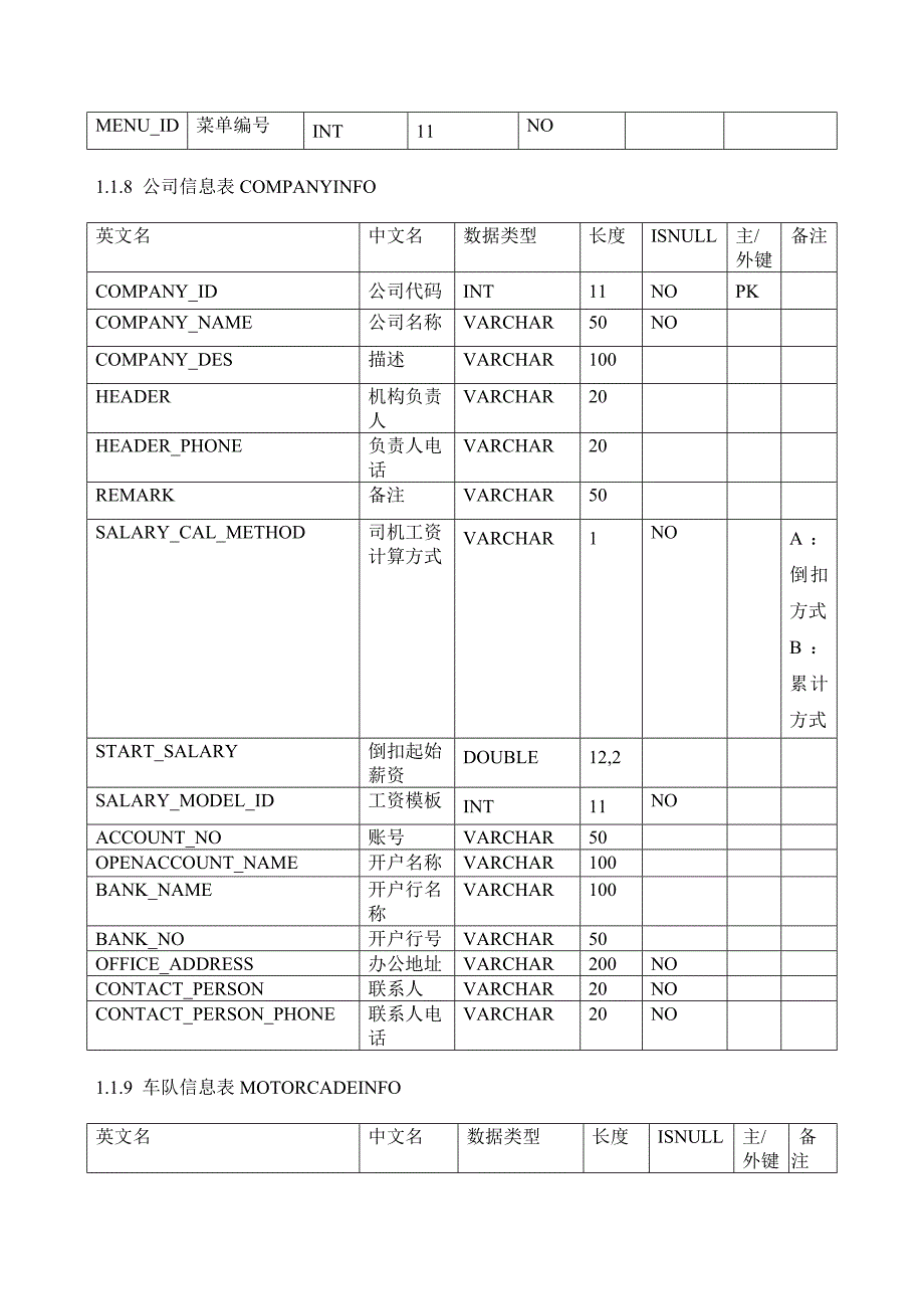 车队管理系统_数据库设计说明书_第4页