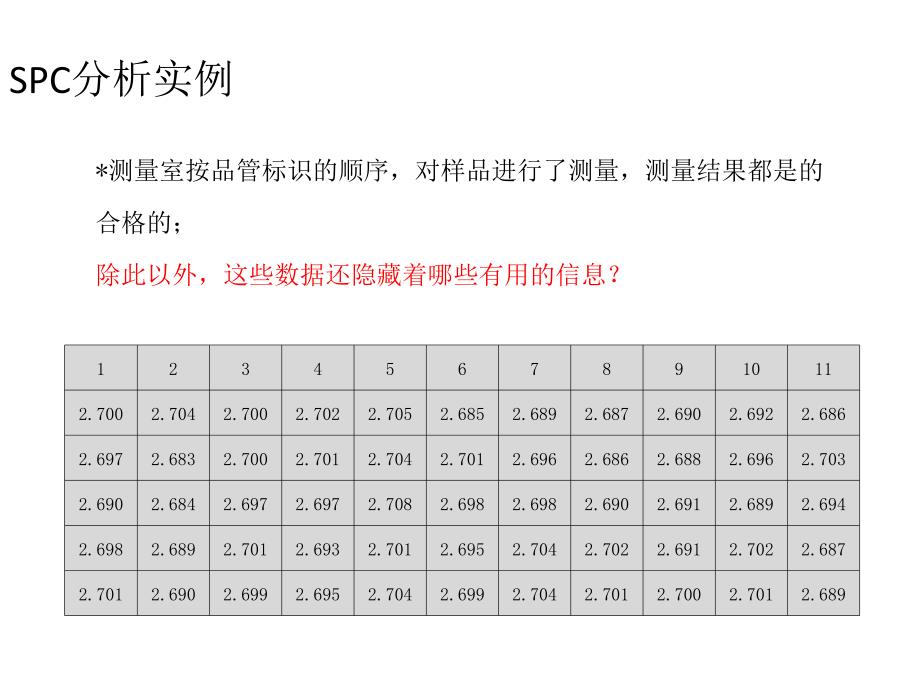 spc分析实例_第4页