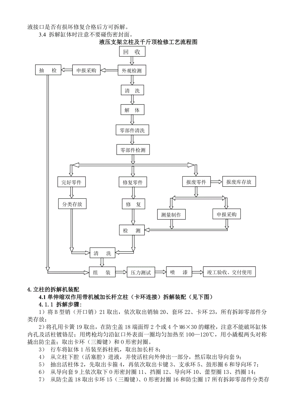 立柱、千斤顶维修工艺_第3页