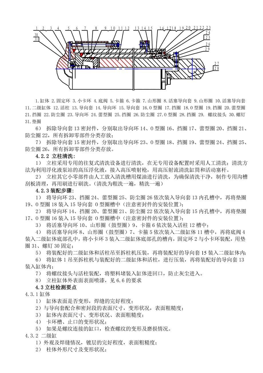 立柱、千斤顶维修工艺_第5页