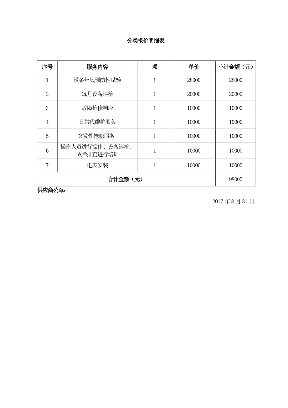 瑶海都市科技工业园供配电设施代维护_第4页