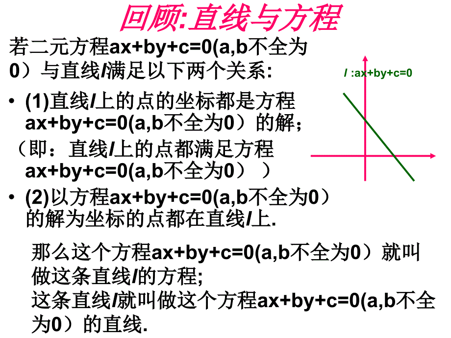 12.1（一）曲线与方程_第2页