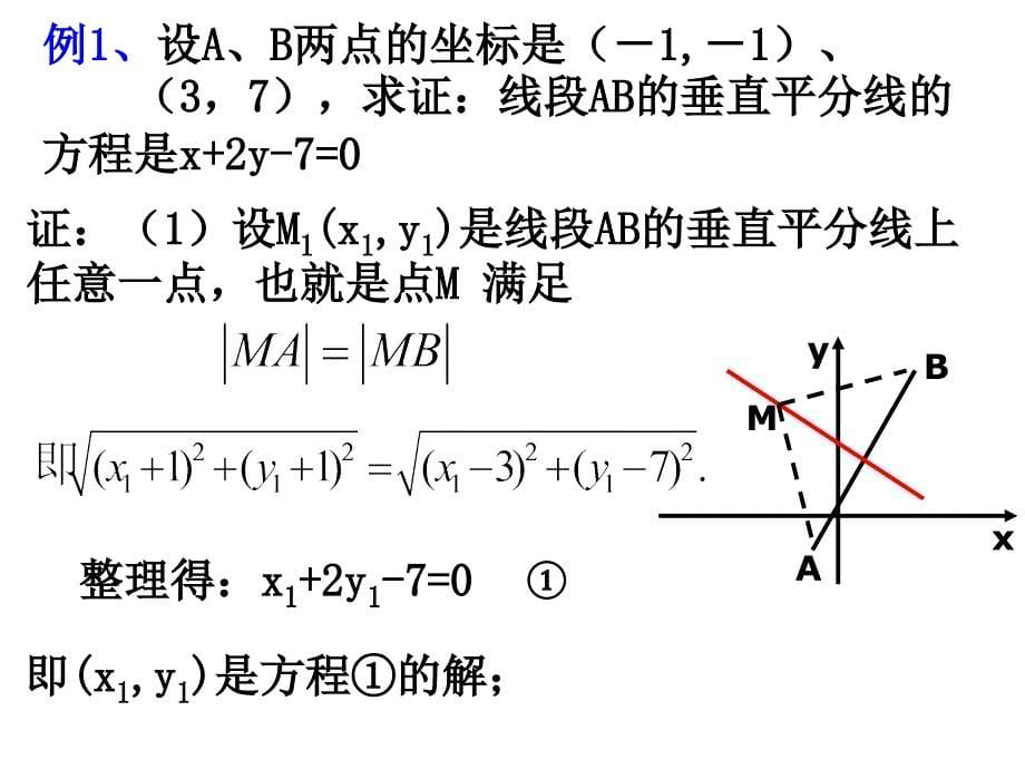 12.1（一）曲线与方程_第5页