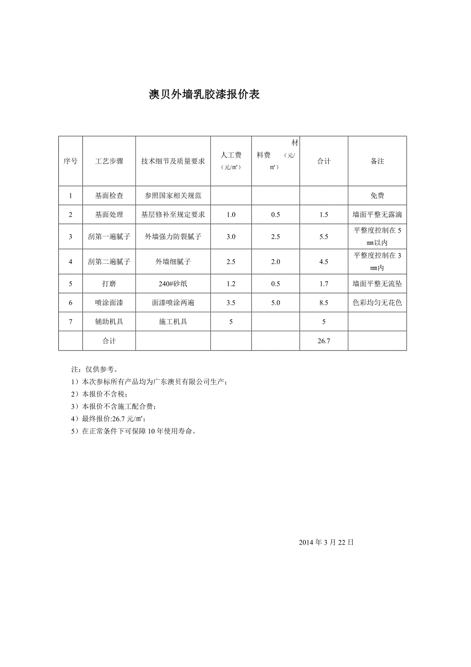 外墙报价表_第1页