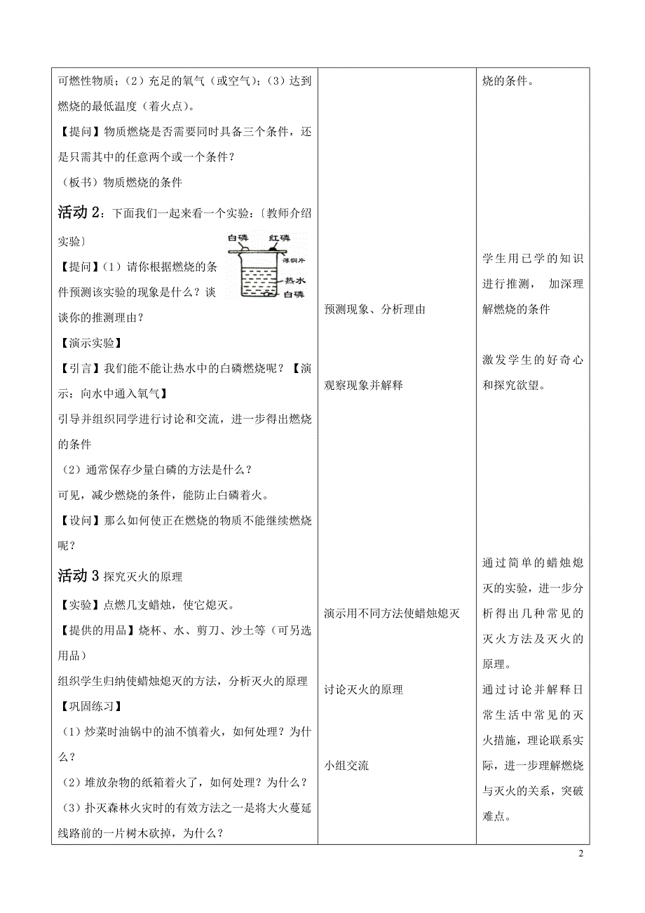 公开课教案  燃烧和灭火_第2页