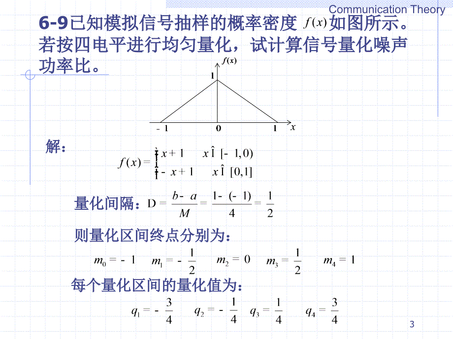 《通信原理》第6章-习题_第3页