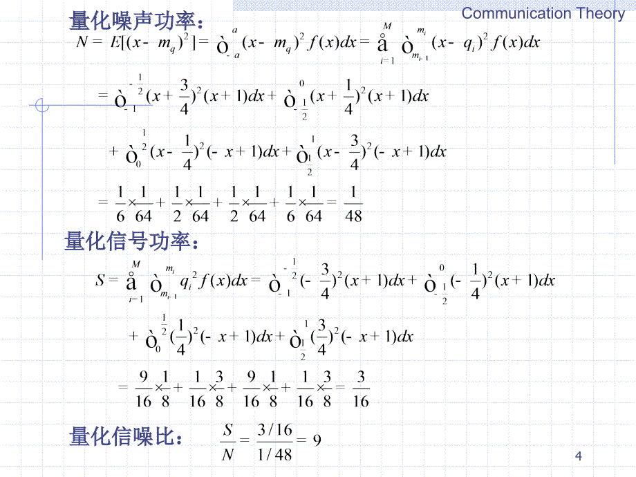 《通信原理》第6章-习题_第4页