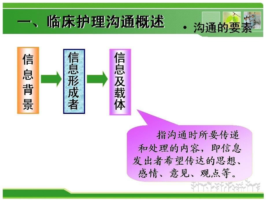 临床护理沟通技巧(史瑞芬)_第5页