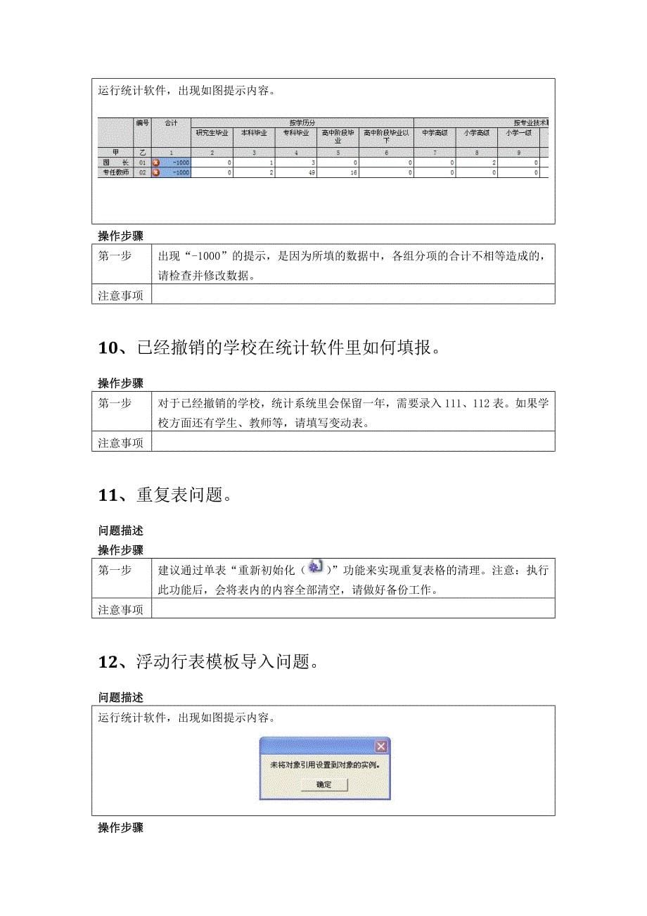 2016事业统计软件常见问题及处理方案_第5页