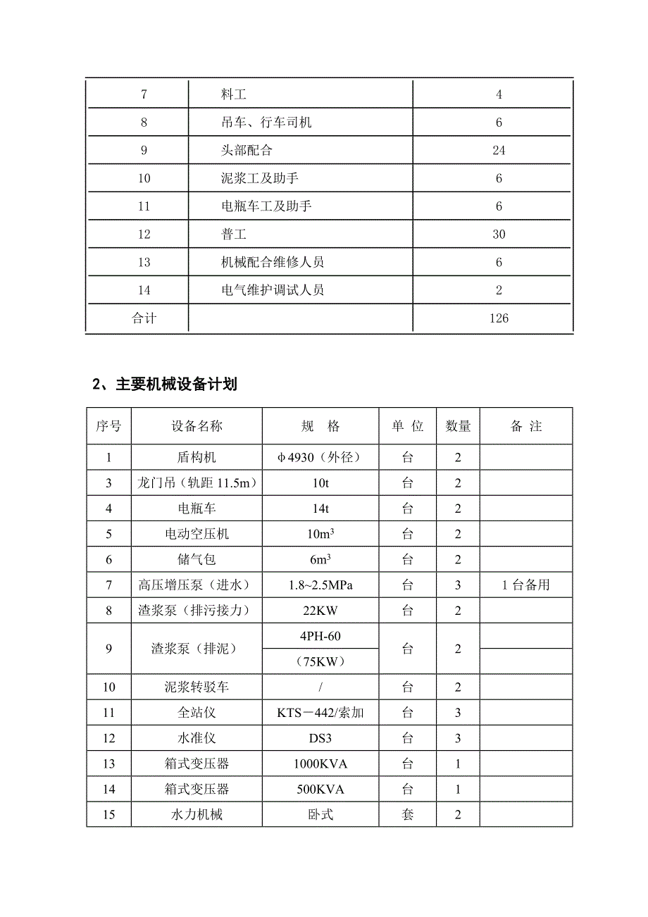 电厂取水隧道盾构施工方案_第3页