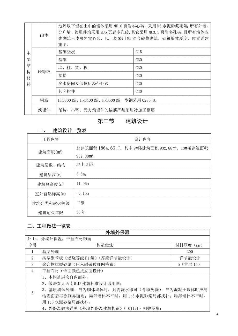 嘉裕崇州西区P8-2地块一期监理规划_第5页