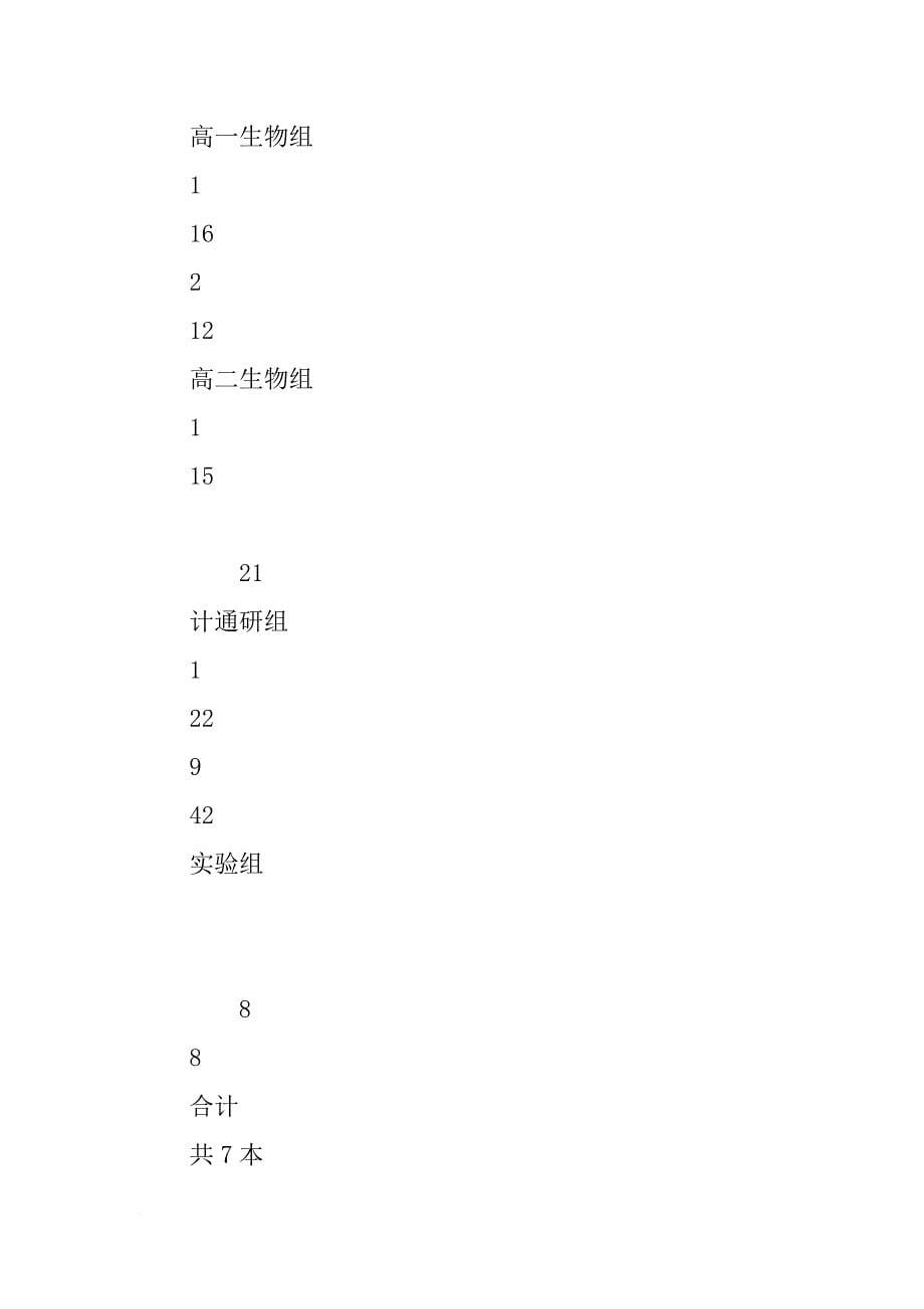 实验教学及科技特色教育教学工作总结_第5页